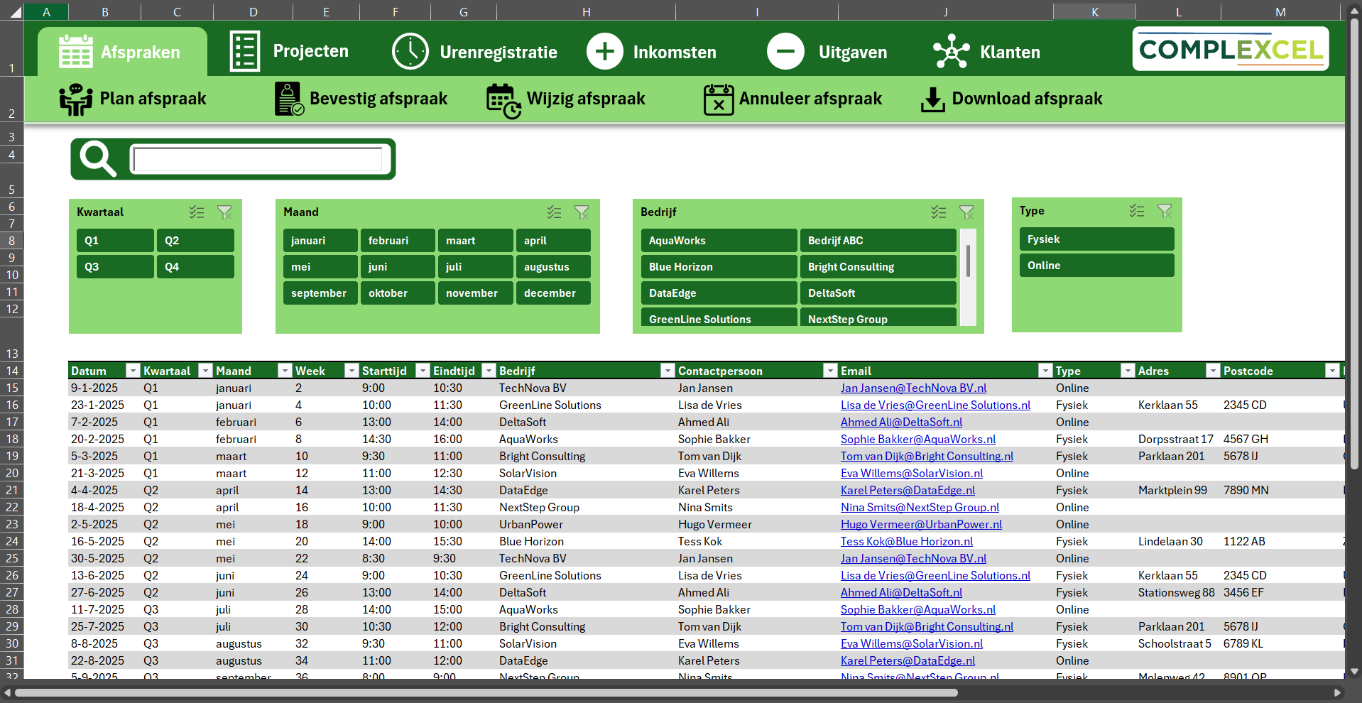 Voorbeeld Excel dashboard